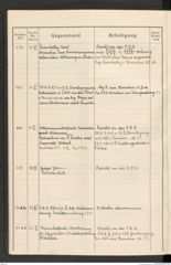 k.k. naturhistorisches Hofmuseum, Protokollbuch Intendanzakten 1914, Seite 30